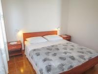 Plán poschodí v ubytovaní Holiday Home Bokolj - PSM154 by Interhome