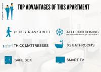 a graphic of the top advantages of this apartment at Nestor&amp;Jeeves - DESIGN VIEUX NICE - Old Town - Close sea in Nice