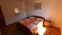 Łóżko lub łóżka w pokoju w obiekcie Apartmani Totić