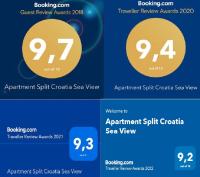 Plán poschodí v ubytovaní Apartment Split Croatia Sea View