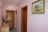 Půdorys ubytování Guesthouse San Antonio