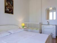 Půdorys ubytování Apartments Ankora