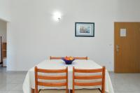 Plán poschodí v ubytovaní Apartments Jere 719