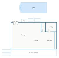 Plán poschodí v ubytovaní Villa Alegria by Villa Plus