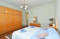 Plán poschodí v ubytovaní Apartment Boris 2161