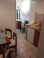 Kuchyňa alebo kuchynka v ubytovaní Apartments Zlosilo