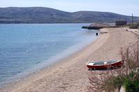 Plán poschodí v ubytovaní Apartments and rooms with parking space Zubovici, Pag - 6357