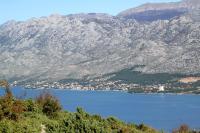 Plán poschodí v ubytovaní Seaside holiday house Starigrad, Paklenica - 6633