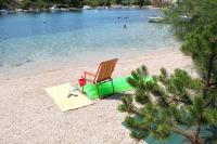Plán poschodí v ubytovaní Apartments by the sea Zaboric, Sibenik - 15720