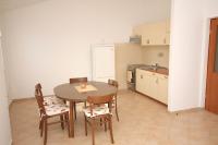 Půdorys ubytování Apartments by the sea Rastici, Ciovo - 4823