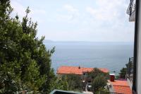 Půdorys ubytování Apartment Zivogosce - Porat 6700a