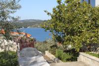 Plán poschodí v ubytovaní Apartments by the sea Necujam, Solta - 8647