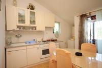 Plán poschodí v ubytovaní Apartments by the sea Zaklopatica, Lastovo - 8325