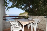 Plán poschodí v ubytovaní Apartments by the sea Zaklopatica, Lastovo - 8393