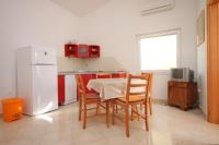 Plán poschodí v ubytovaní Apartments by the sea Zdrelac, Pasman - 8285