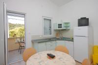 Plán poschodí v ubytovaní Apartments by the sea Zdrelac, Pasman - 8285