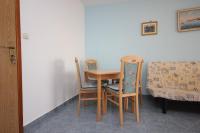 Plán poschodí v ubytovaní Apartments by the sea Poljana, Ugljan - 8450