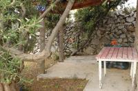 Plan piętra w obiekcie Seaside secluded house with a swimming pool Cove Vitane, Pasman - 8481