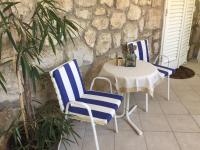 Plán poschodí v ubytovaní Apartments and rooms with parking space Dubrovnik - 11207