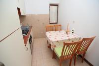 Plán poschodí v ubytovaní Apartments by the sea Cove Vela Stiniva, Hvar - 13935