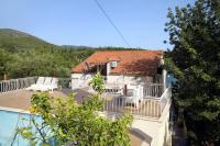 Bazén v ubytování Apartment Molunat 3544a nebo v jeho okolí