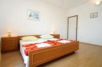 Postel nebo postele na pokoji v ubytování Apartment Molunat 3544a