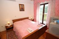 Půdorys ubytování Apartments and rooms with parking space Moscenicka Draga, Opatija - 7772