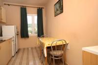 Plán poschodí v ubytovaní Apartments and rooms with parking space Mrljane, Pasman - 299