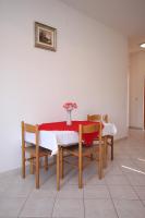 Plán poschodí v ubytovaní Apartments by the sea Kustici, Pag - 6353