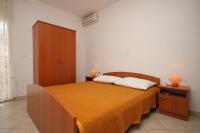 Plán poschodí v ubytovaní Apartments and rooms with parking space Zubovici, Pag - 6357
