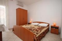 Plán poschodí v ubytovaní Apartments and rooms with parking space Zubovici, Pag - 6357