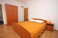 Plán poschodí v ubytovaní Apartments and rooms with parking space Zubovici, Pag - 6357