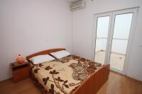 Plán poschodí v ubytovaní Apartments and rooms with parking space Zubovici, Pag - 6357