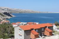 Půdorys ubytování Apartments and rooms with parking space Metajna, Pag - 6369