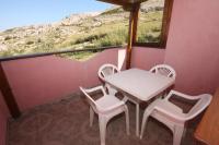 Půdorys ubytování Apartments and rooms with parking space Metajna, Pag - 6369