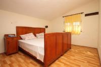 Půdorys ubytování Apartments and rooms with parking space Metajna, Pag - 6369