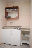 Půdorys ubytování Apartments and rooms with parking space Metajna, Pag - 6369