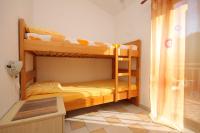 Plán poschodí v ubytovaní Apartments by the sea Milna, Hvar - 8795
