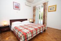 Plán poschodí v ubytovaní Apartments and rooms with parking space Mlini, Dubrovnik - 8994