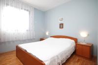 Plán poschodí v ubytovaní Apartments by the sea Rukavac, Vis - 8893