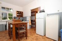 Půdorys ubytování Holiday house with a parking space Molunat, Dubrovnik - 8980