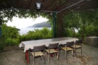 Půdorys ubytování Holiday house with a parking space Molunat, Dubrovnik - 8980