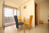 Posedenie v ubytovaní Apartments with parking spaces Rukavac, Vis - 8839