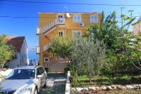 Budynek, w którym mieści się apartament