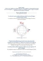Plan piętra w obiekcie Santa Giulia Hotel e Residence Torino