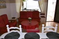 Posedenie v ubytovaní Casa Regla