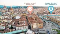 Výhľad na mesto Florencia alebo výhľad na mesto priamo z penziónu