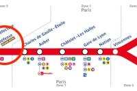 Plán poschodí v ubytovaní Paris La Défense, métro, RER-7 voyageurs