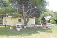 Vonkajšia záhrada v ubytovaní Holiday home in Sukosan - Zadar Riviera 43388
