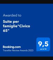 CIViCO 65 tanúsítványa, márkajelzése vagy díja